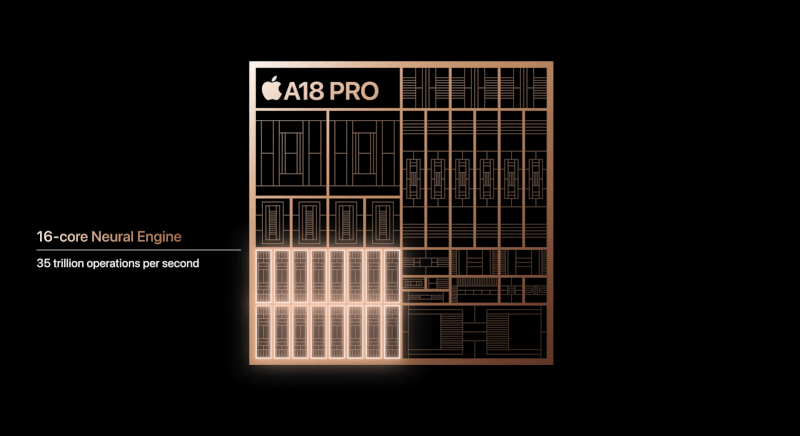 A18 Pro Nural Engine